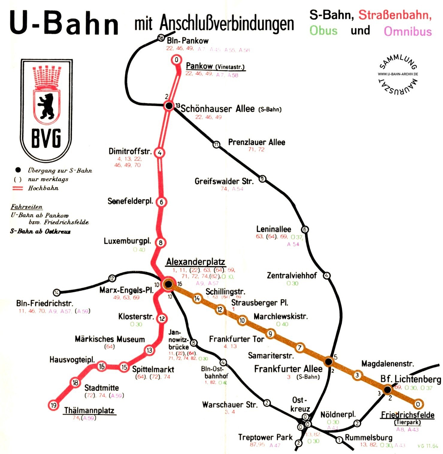 Das Berliner UBahnArchiv Netzspinnen